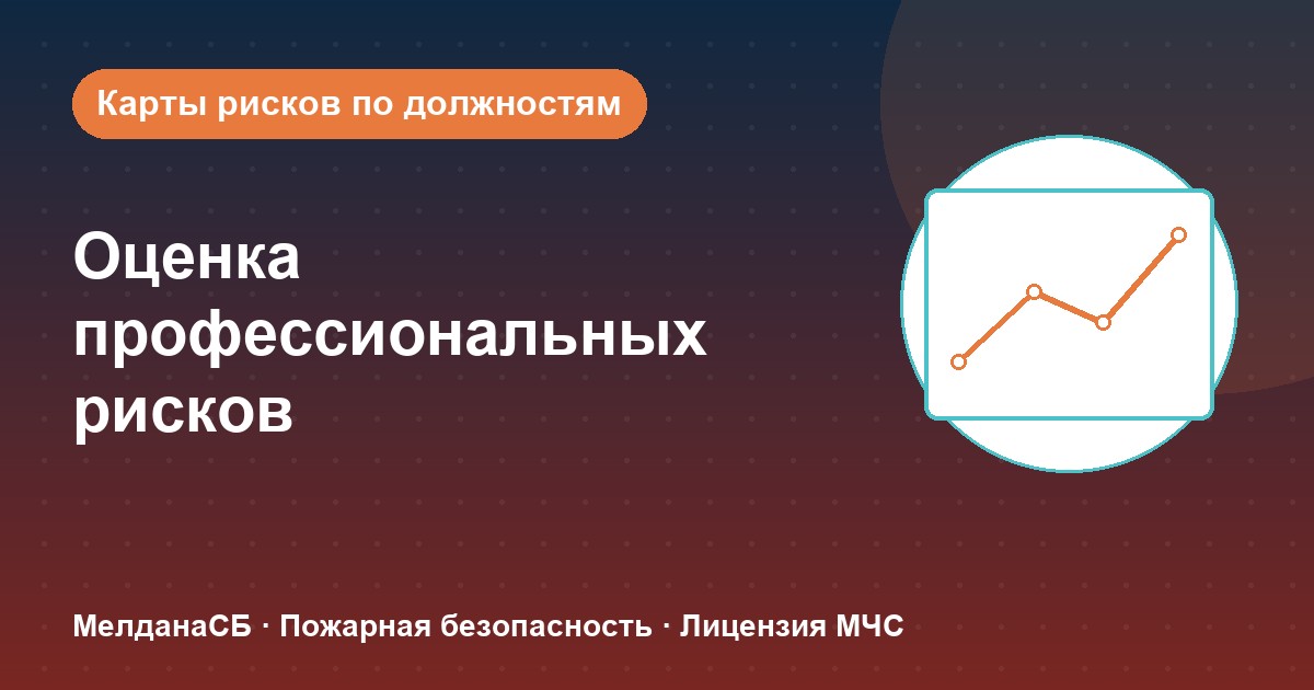 Оценка профессиональных рисков в Ижевске: карты рисков по должностям без переплат