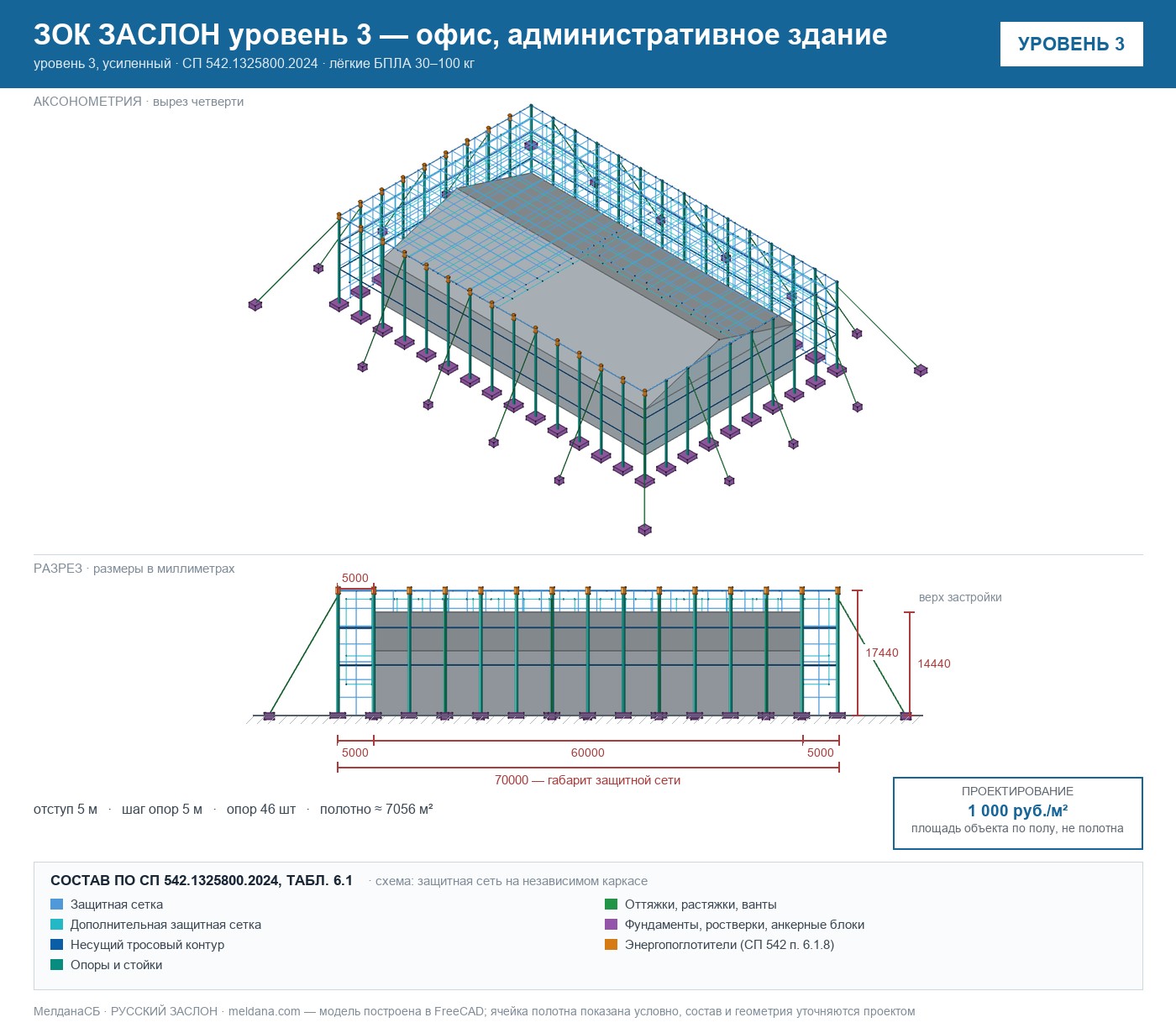 ЗОК ЗАСЛОН уровень 3 — офис, административное здание 