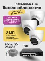 Видеонаблюдение в городе Ижевск  IP видеонаблюдения | «Мелдана»