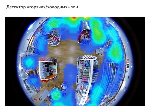 Интеллектуальное видеонаблюдение для ритейла в городе Ижевск