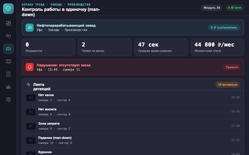 Интерфейс оператора — Система Малахит