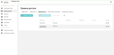 ЭлектроКонтроль СКУД ЭК-SKD-1PZK 