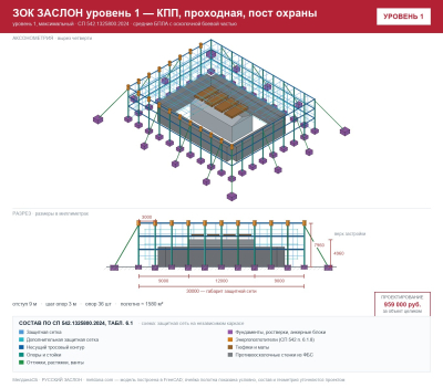 ЗОК ЗАСЛОН уровень 1 — КПП, проходная, пост охраны 